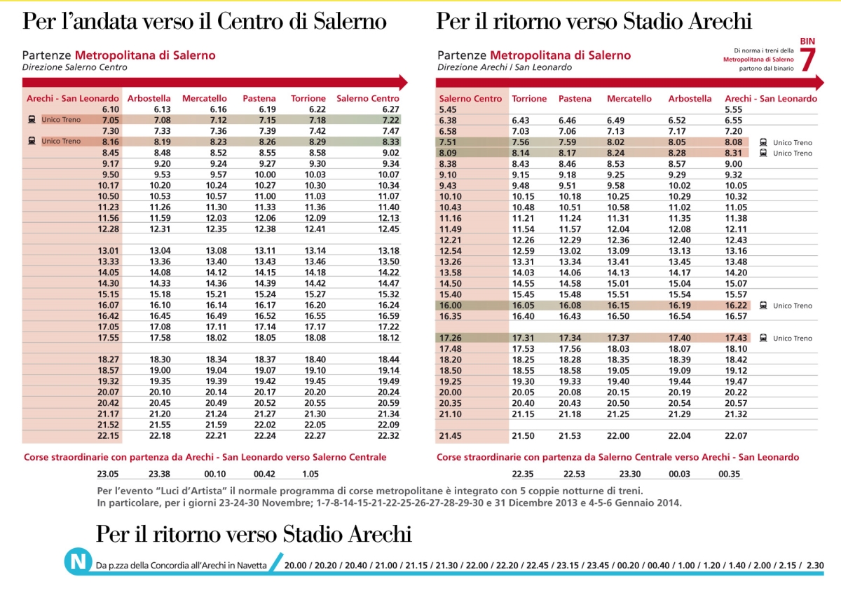   Orari Metropolitana di Salerno
