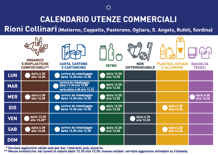 
  
    
      
      
          
Calendario utenze commerciali - Zone collinari

    
  
          

