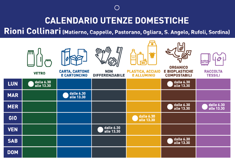 
  
    
      
      
          
Calendario utenze domestiche - Zone collinari

    
  
          
