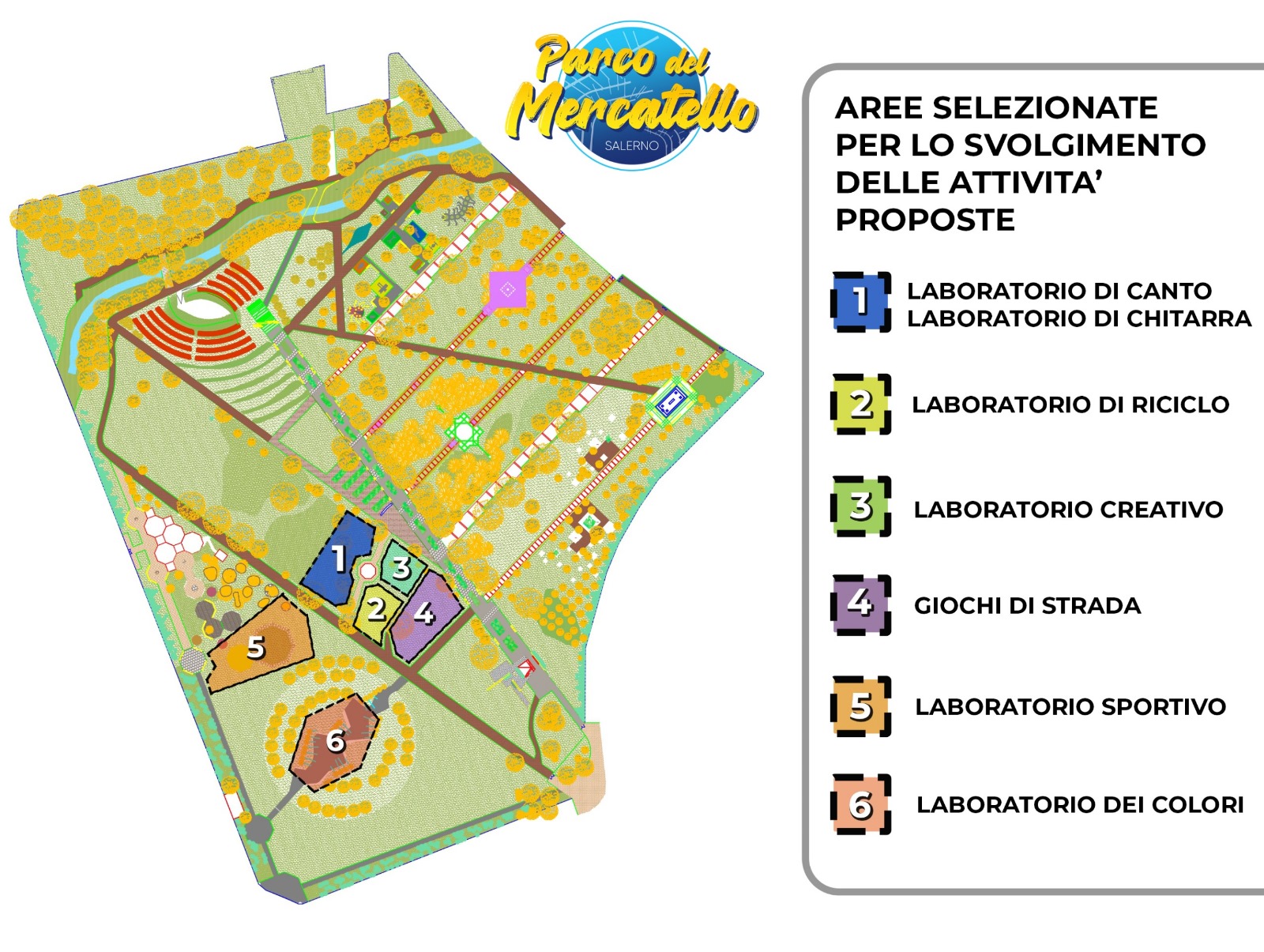   Aree e attività
