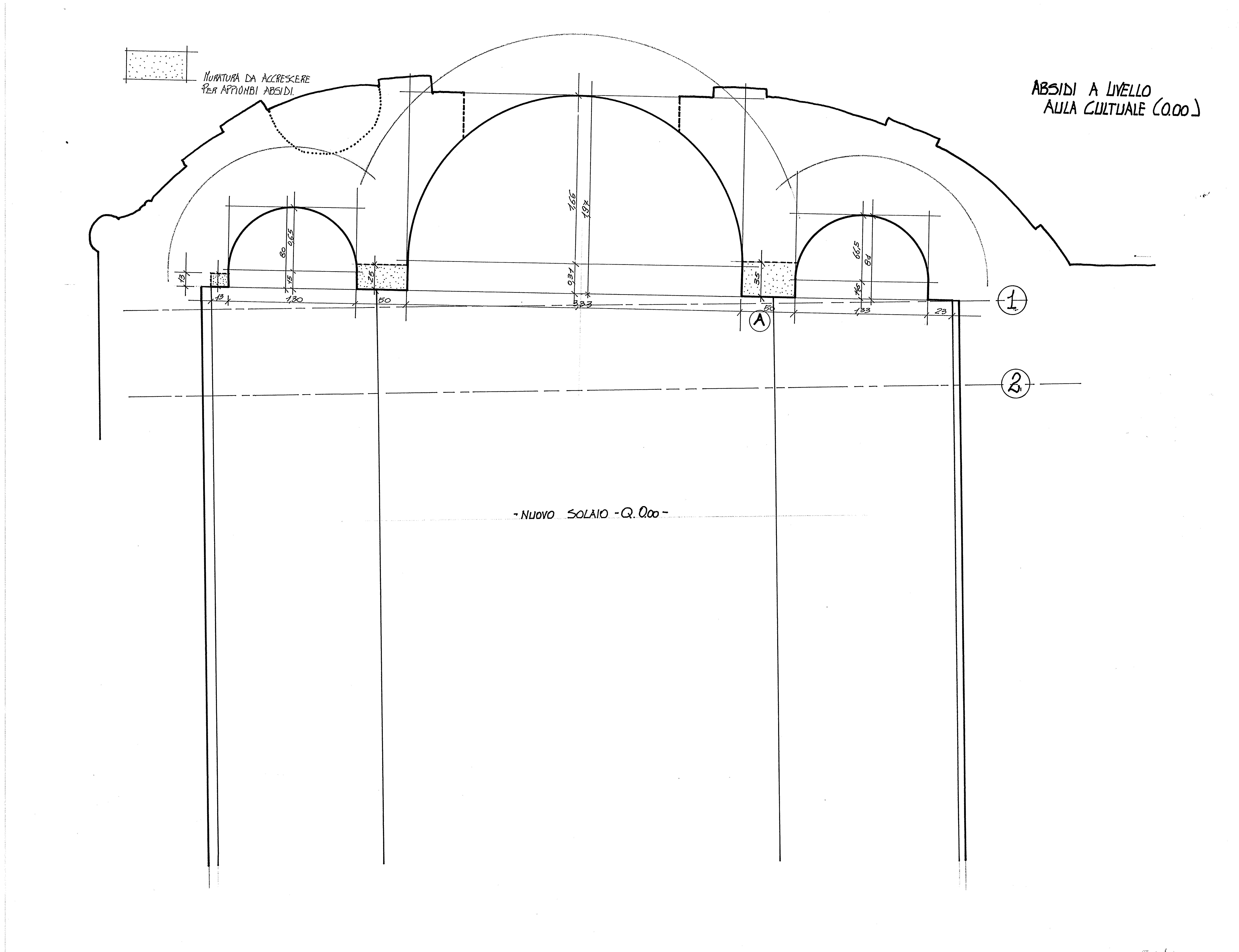 Absidi a livello aula cultuale 0,00