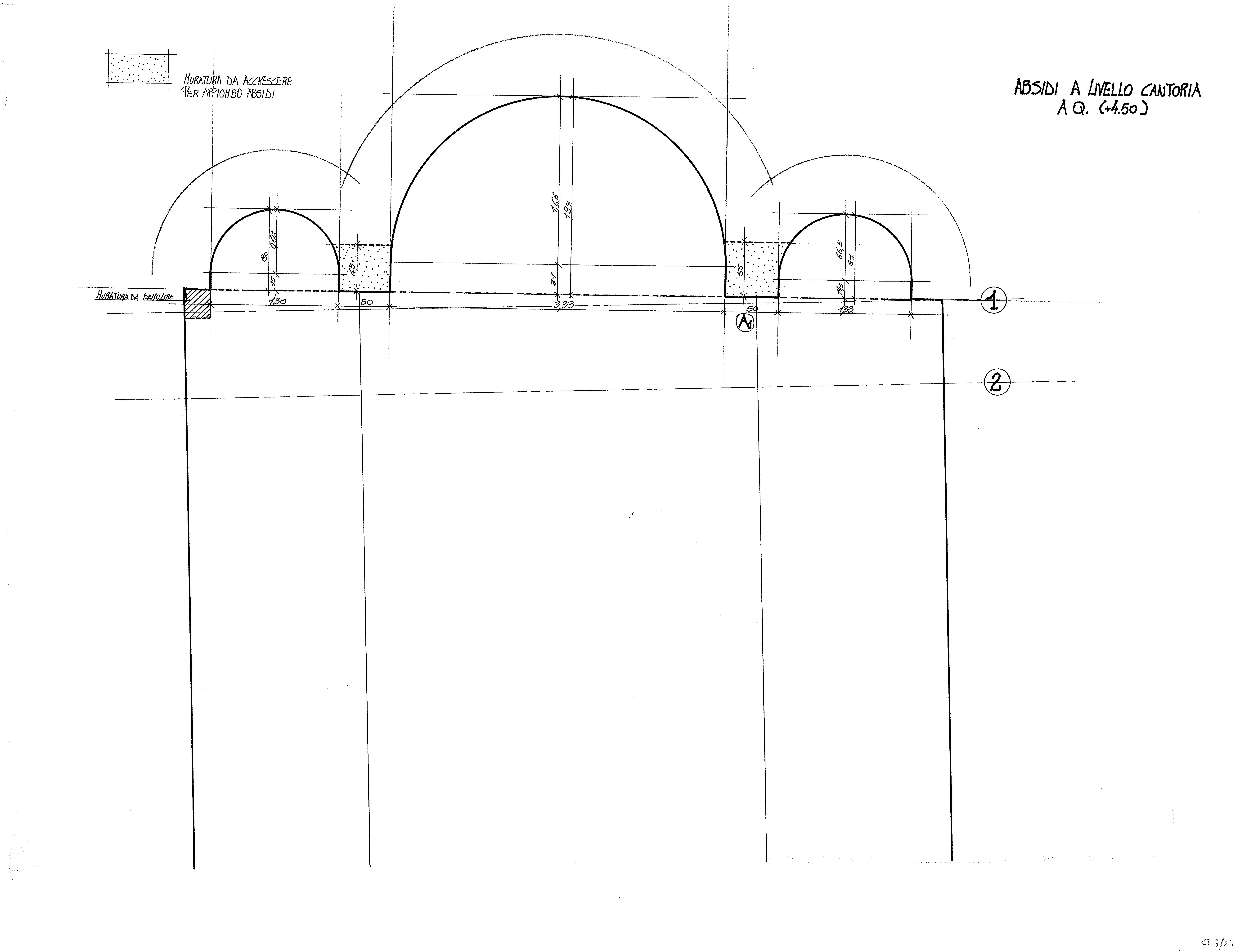 Absidi a livello cantoria a q. + 4,50